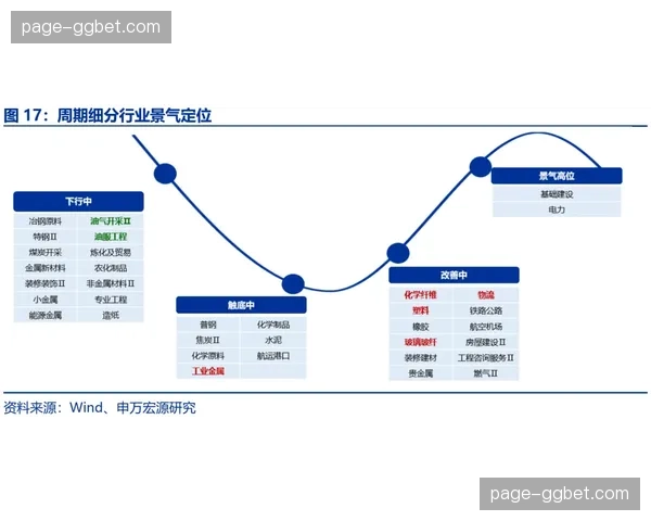 半自动越位技术（SAOT）在本阶段欧冠的判罚准确率报告公布